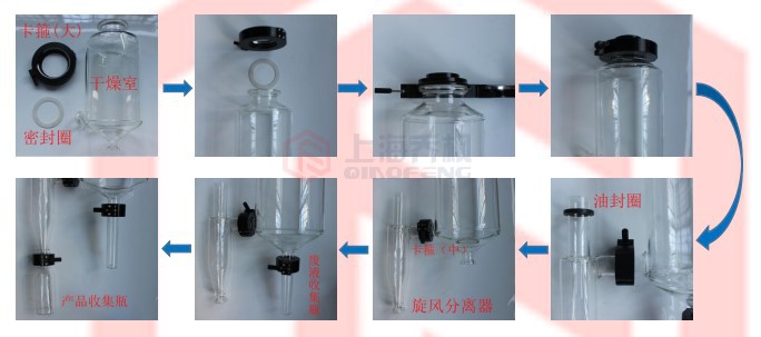 噴霧干燥機(jī)使用說明書