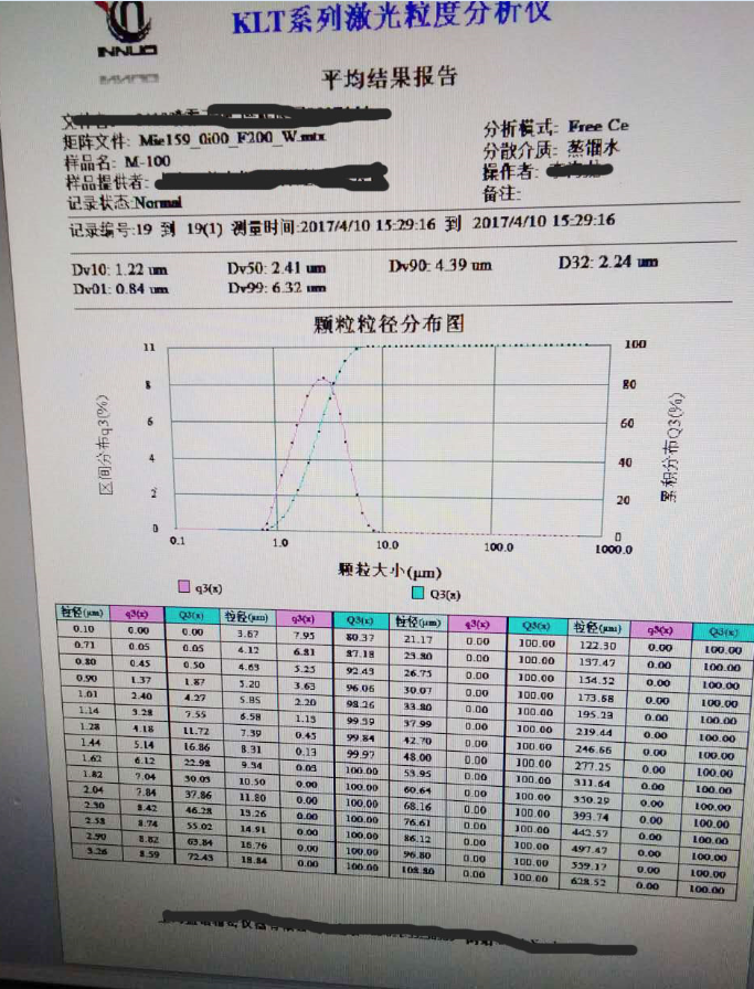 氣流式 超細(xì)粉末噴霧干燥機(jī)